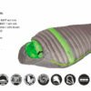 Bolsa De Dormir Waterdog Trom 250 -15ºc Con Capucha Pluma - Imagen 2