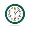 Reloj Con Sonidos Reales De Pajaros Birdsong Clock Starlyf - Imagen 3