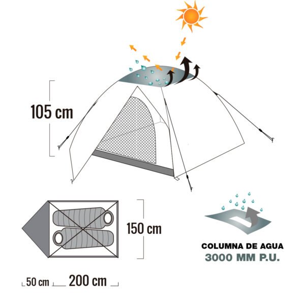 Medidas de la carpa Waterdog Terra Esquema de la carpa Waterdog Terra con medidas de 200 x 150 x 105 cm y columna de agua de 3000 mm