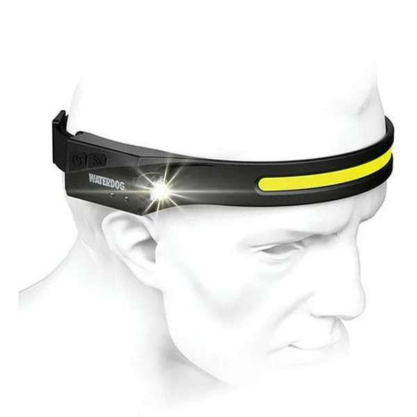 Linterna Minera Waterdog WOL9036 - En uso Linterna minera Waterdog WOL9036 colocada en la cabeza con luz frontal encendida